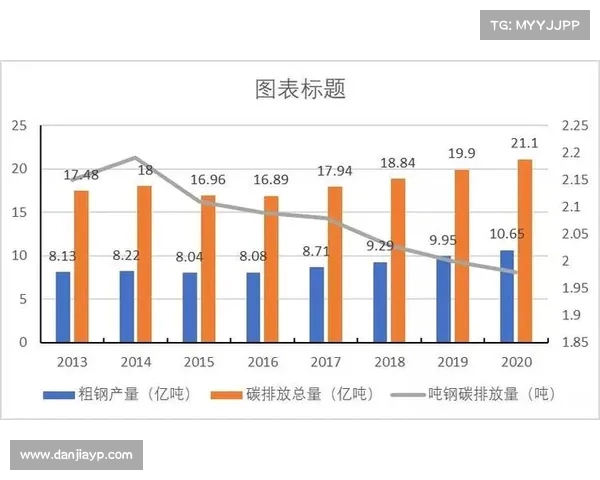 技术犯规对比赛公平性的影响及其应对措施分析