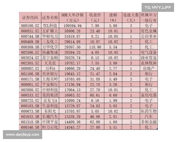 足球俱乐部出售权变动引发行业震荡对俱乐部未来发展的深远影响